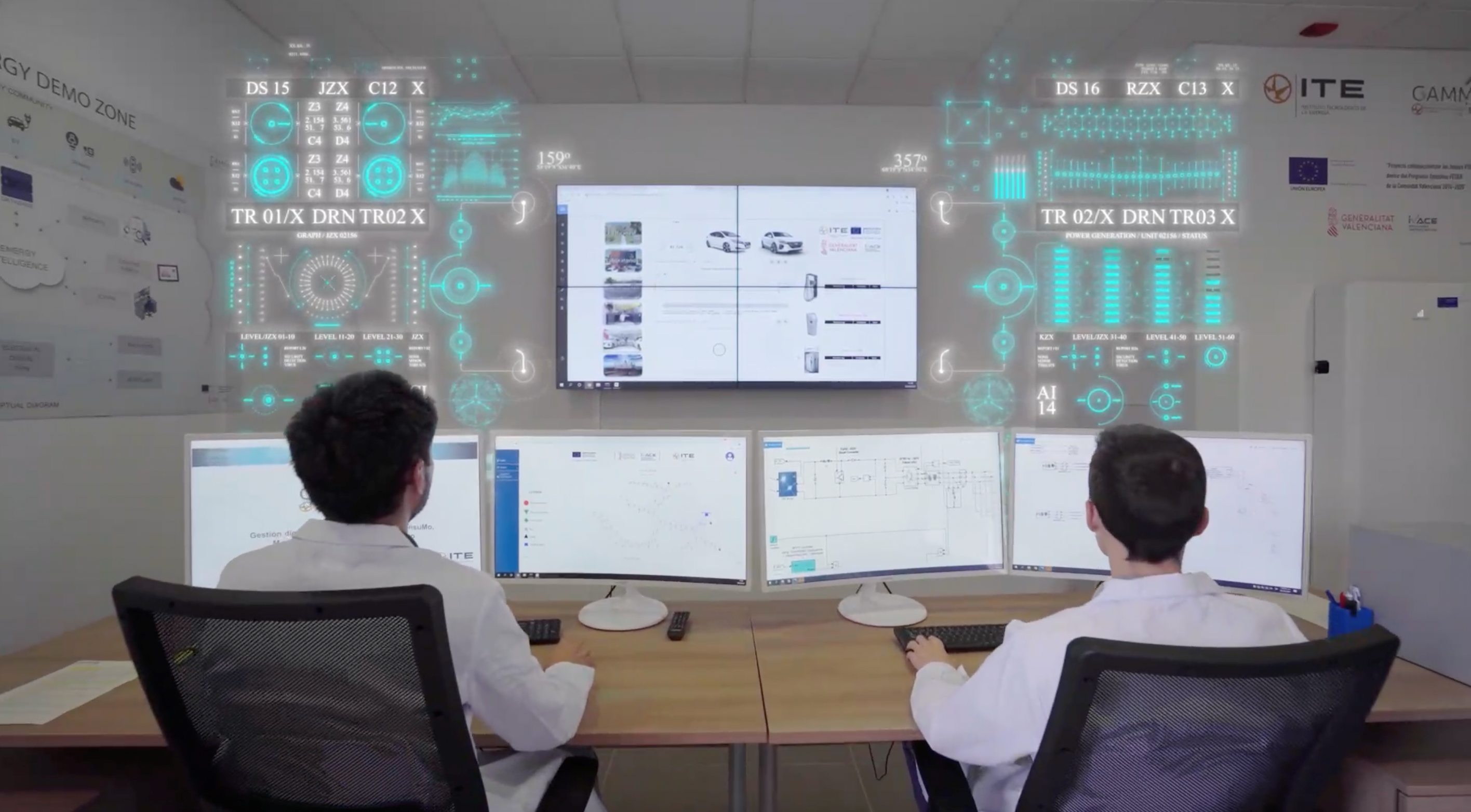 REDIT-ITE – Digitalised solution for energy resources’ management | EARTO